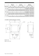 Предварительный просмотр 42 страницы JRC JLN-720 Instruction Manual