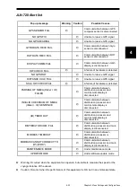 Preview for 83 page of JRC JLN-720 Instruction Manual