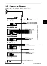 Preview for 91 page of JRC JLN-720 Instruction Manual