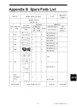 Предварительный просмотр 131 страницы JRC JLN-720 Instruction Manual