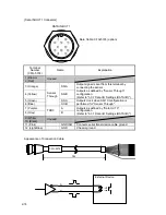 Preview for 36 page of JRC JLR-20 Instruction Manual