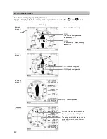 Preview for 46 page of JRC JLR-20 Instruction Manual