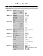 Preview for 51 page of JRC JLR-20 Instruction Manual