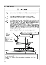 Preview for 20 page of JRC JLR-21 Instruction Manual