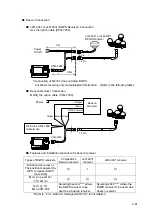 Preview for 39 page of JRC JLR-21 Instruction Manual