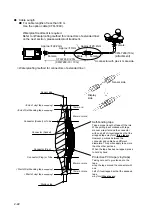 Preview for 40 page of JRC JLR-21 Instruction Manual