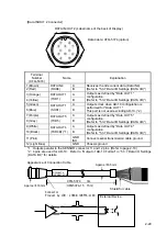 Preview for 47 page of JRC JLR-21 Instruction Manual