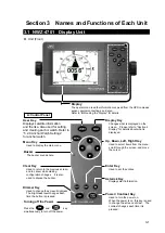 Preview for 53 page of JRC JLR-21 Instruction Manual