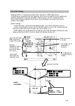 Preview for 111 page of JRC JLR-21 Instruction Manual