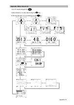 Preview for 153 page of JRC JLR-21 Instruction Manual