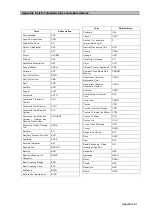 Preview for 155 page of JRC JLR-21 Instruction Manual