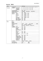 Предварительный просмотр 8 страницы JRC JLR-7500 - Program Update Procedure