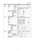 Предварительный просмотр 9 страницы JRC JLR-7500 - Program Update Procedure