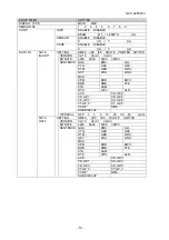 Предварительный просмотр 11 страницы JRC JLR-7500 - Program Update Procedure