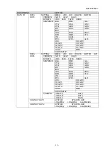 Предварительный просмотр 12 страницы JRC JLR-7500 - Program Update Procedure