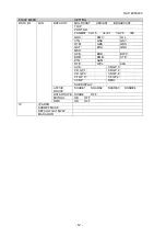 Предварительный просмотр 13 страницы JRC JLR-7500 - Program Update Procedure