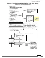 Preview for 7 page of JRC JMA-1030 Series Instruction Manual