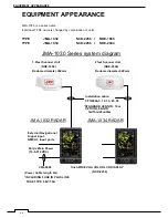 Preview for 22 page of JRC JMA-1030 Series Instruction Manual