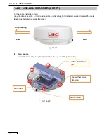 Preview for 58 page of JRC JMA-1030 Series Instruction Manual