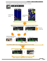 Preview for 71 page of JRC JMA-1030 Series Instruction Manual