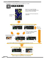 Preview for 72 page of JRC JMA-1030 Series Instruction Manual