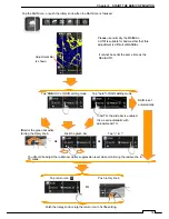 Preview for 73 page of JRC JMA-1030 Series Instruction Manual