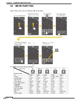 Preview for 96 page of JRC JMA-1030 Series Instruction Manual