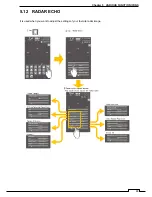 Preview for 103 page of JRC JMA-1030 Series Instruction Manual