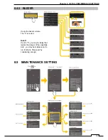 Preview for 139 page of JRC JMA-1030 Series Instruction Manual