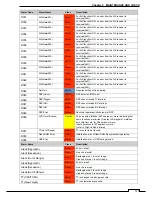 Preview for 161 page of JRC JMA-1030 Series Instruction Manual