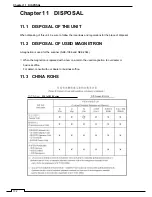 Preview for 166 page of JRC JMA-1030 Series Instruction Manual