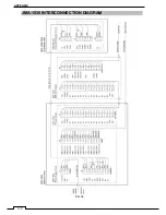 Preview for 184 page of JRC JMA-1030 Series Instruction Manual