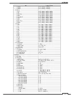 Preview for 189 page of JRC JMA-1030 Series Instruction Manual