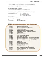 Preview for 45 page of JRC JMA-1032 Instruction Manual