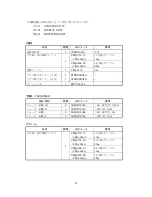 Предварительный просмотр 29 страницы JRC JMA-2343 Instruction Manual