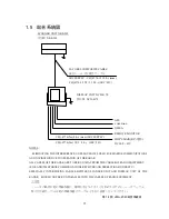 Предварительный просмотр 33 страницы JRC JMA-2343 Instruction Manual