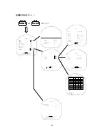 Предварительный просмотр 42 страницы JRC JMA-2343 Instruction Manual