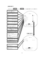 Предварительный просмотр 46 страницы JRC JMA-2343 Instruction Manual