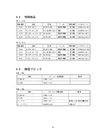 Предварительный просмотр 97 страницы JRC JMA-2343 Instruction Manual