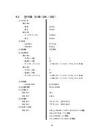 Предварительный просмотр 105 страницы JRC JMA-2343 Instruction Manual