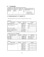 Предварительный просмотр 162 страницы JRC JMA-2343 Instruction Manual