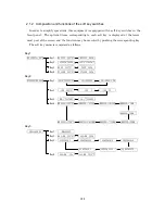 Предварительный просмотр 169 страницы JRC JMA-2343 Instruction Manual