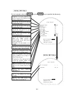 Предварительный просмотр 179 страницы JRC JMA-2343 Instruction Manual