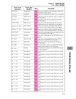 Предварительный просмотр 167 страницы JRC JMA-2353 Instruction Manual