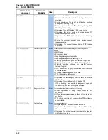 Предварительный просмотр 170 страницы JRC JMA-2353 Instruction Manual