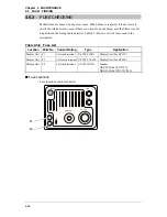 Предварительный просмотр 172 страницы JRC JMA-2353 Instruction Manual