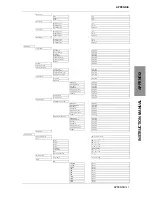 Предварительный просмотр 203 страницы JRC JMA-2353 Instruction Manual