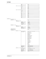 Предварительный просмотр 204 страницы JRC JMA-2353 Instruction Manual