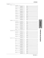 Предварительный просмотр 205 страницы JRC JMA-2353 Instruction Manual