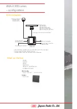 Предварительный просмотр 4 страницы JRC JMA-3300 Series Brochure